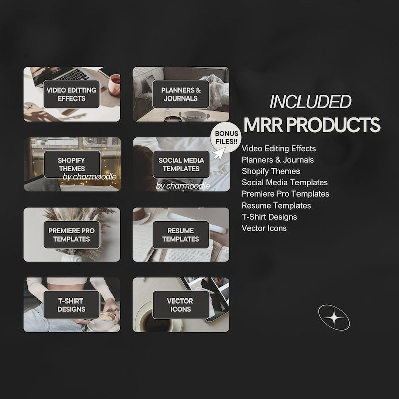10M+ Digital Products Bundle | MRR & PLR Rights